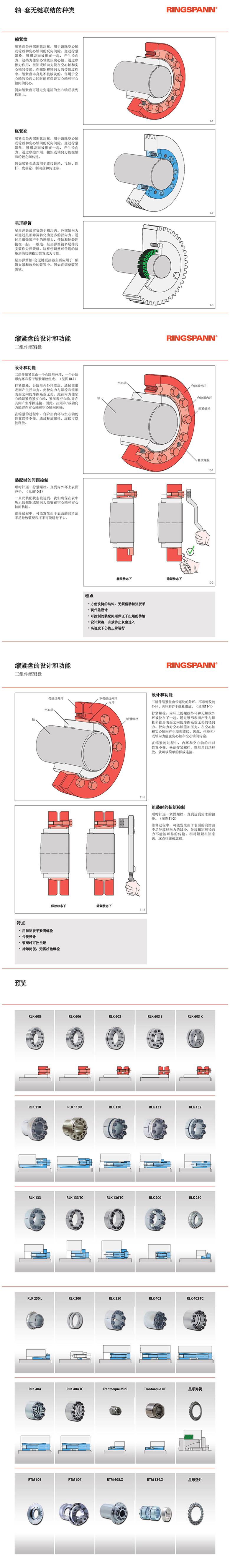 無鍵連接器RINGSPANN德國(guó)進(jìn)口(圖1)