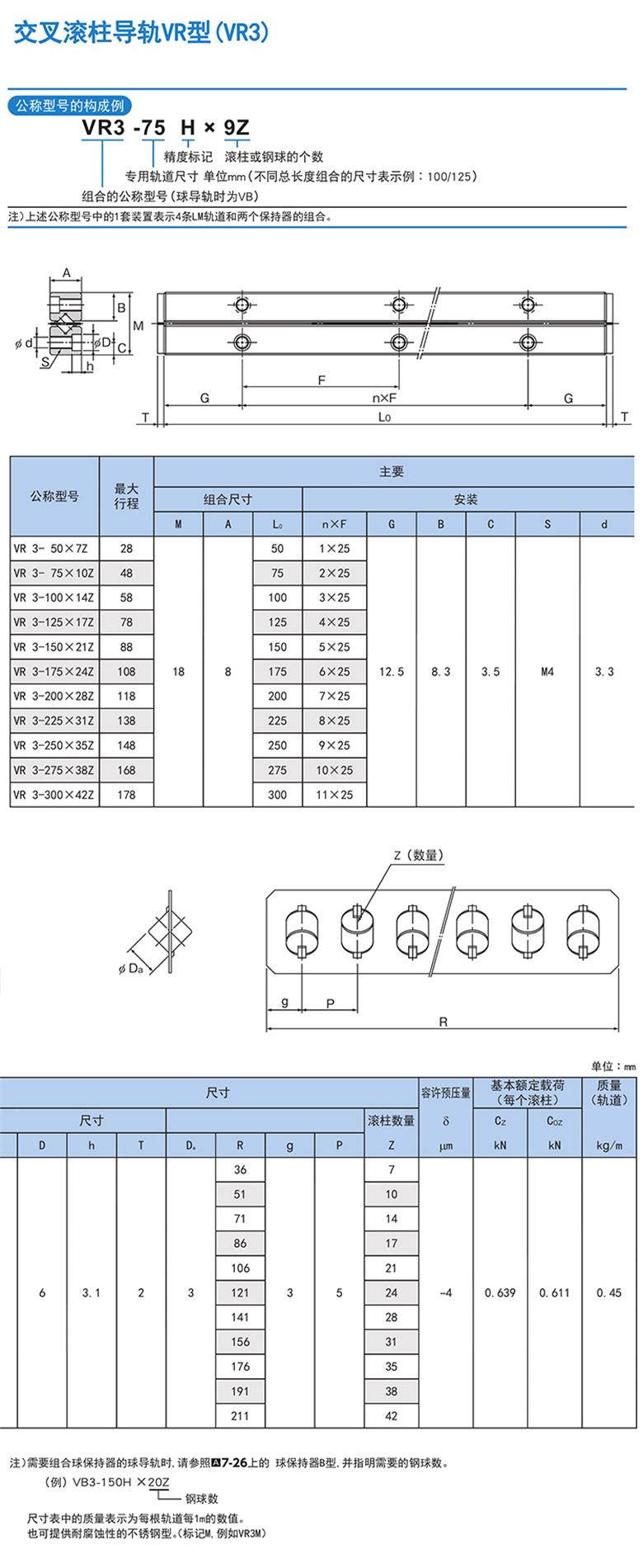 日本進(jìn)口THK VR3-100HX14Z 交叉導(dǎo)軌原裝現(xiàn)貨(圖1)