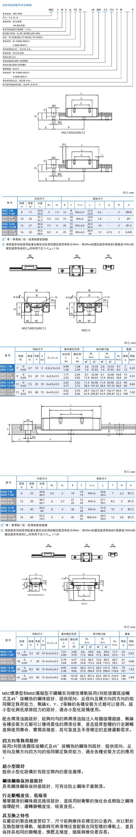 臺(tái)灣銀泰PMI直線導(dǎo)軌微型MSC和MSD系列(圖1)