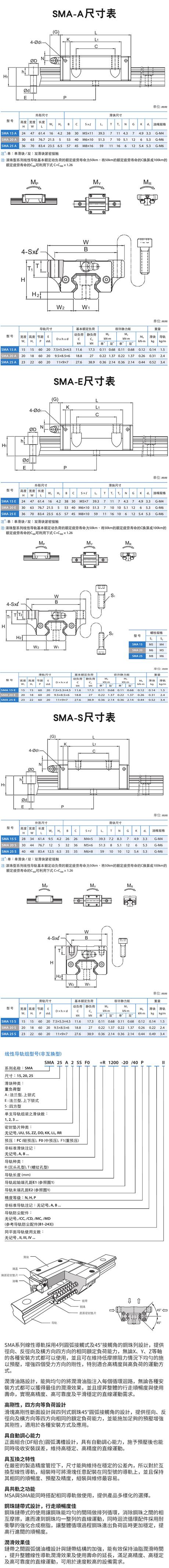 鋼珠鏈帶式重負(fù)荷型SMA滑塊導(dǎo)軌PMI銀泰(圖1)