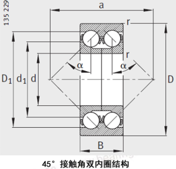 德國(guó)FAG軸承
